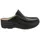 WOLKY Roll-Slide Schwarz 41
