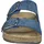 ROHDE Easys N°42 Damen kobalt/blue 37