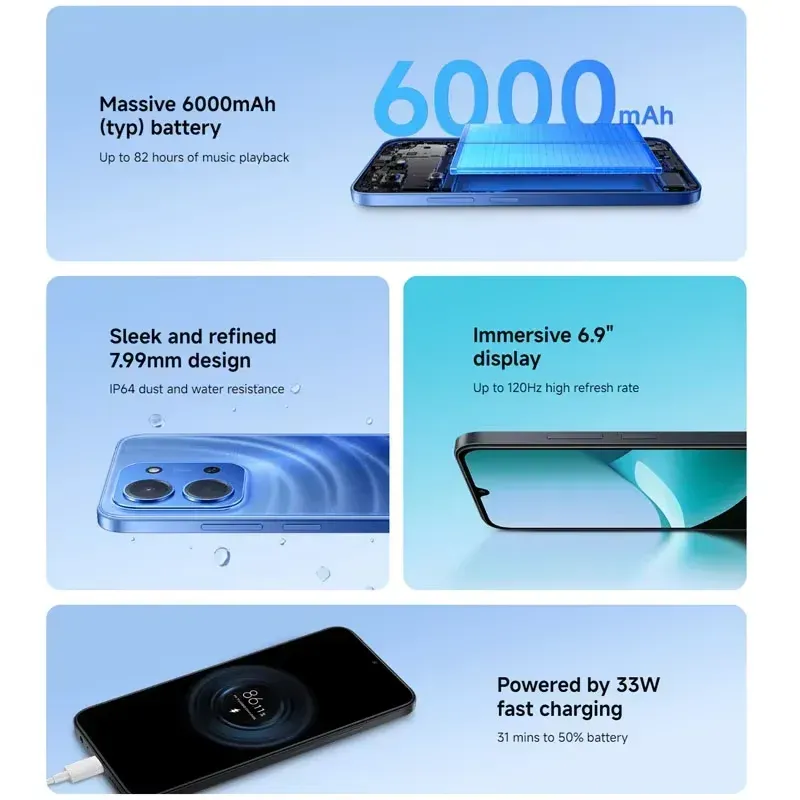 Xiaomi Redmi 15C Global Version Smartphone 50MP Hauptkamera 120Hz 6,9