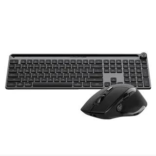JLab Work Bundle