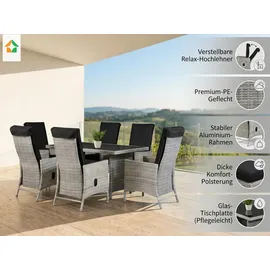 prestige home living outdoor Dining Set Sitzgruppe JUNIO aus Aluminium
