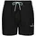 Sergio Tacchini Badeshorts GUACETO Swimshort Schwarz/Grün XL