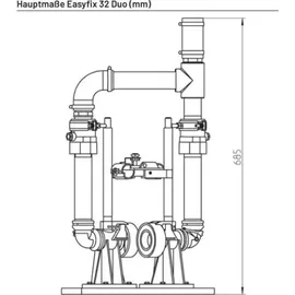 Jung Easyfix 32 Duo Einbauset