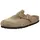 Birkenstock Boston Beige 38