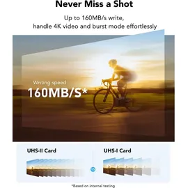 Lexar Silver PRO 1TB SD Karte – Höchste Geschwindigkeit für Profis