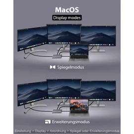 Icy Box IB-DK4050-CPD 12-in-1 USB-C Dock 100W PD