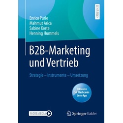 B2B-Marketing und Vertrieb