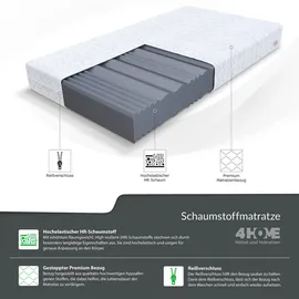 Fdm Matratze 160x200 cm COMFORT MAX Double 7 Zonen H3, Rechteckig, Oeko-Tex® Standard 100, Schlafzimmer, Matratzen Shop, Matratzen, Kaltschaummatratzen