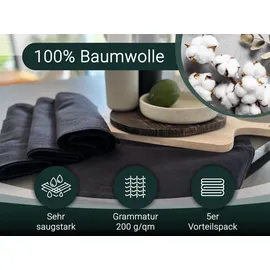 ZOLLNER Geschirrtuch Blanco 50 x 70 cm, 100% Baumwolle, schwarz 5 Stück