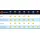 Microsoft Office 2024 Home and Business PKC EN