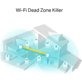 TP-Link Deco X20 Mesh System 2er Pack