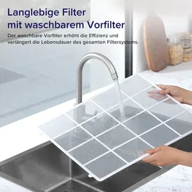 Levoit Luftreiniger für große Räume mit waschbarem Vorfilter, CADR 612m3/h, 3-Kanal-Luftqualitätsmonitor, Smart WiFi und Filter für Haustiere, Rauch, Staub, Pollen, Alexa Control, 26dB