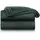 Blumtal Kuscheldecke 270 x 230 cm Grün