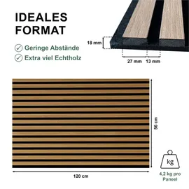 sonido Akustikpaneel SONIDO Oiled Oak 2 St. 120 x 56 x 1,8 cm