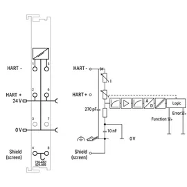 WAGO 750-482/025-000