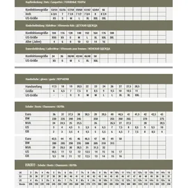 Mil-Tec Bundeswehr Moleskin Feldjacke oliv, Größe 8/54-56