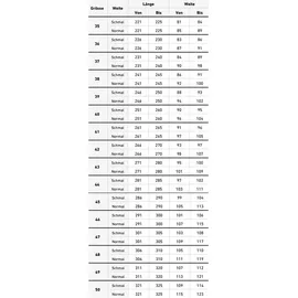 Birkenstock Tokio SL Clog schwarz