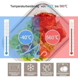 luxuskollektion Frischhaltedosen Set 18-teilig