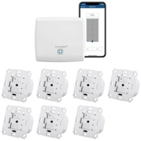 Homematic IP Rolladensteuerung Komplettset. Ideal zur Nachrüstung. Smart-Home Starter-Set