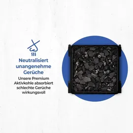 ADAPTER UNIVERSE Aktivkohlefilter 2 Stück passend für Liebherr Fresh Air Kühlschränke 9096989 9882460 988246000 | Schwarz