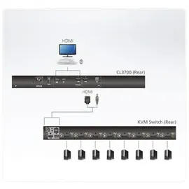 ATEN CL3700NW Konsole Schwarz