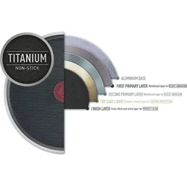 Tefal Generous Cook Bratpfanne 28 cm