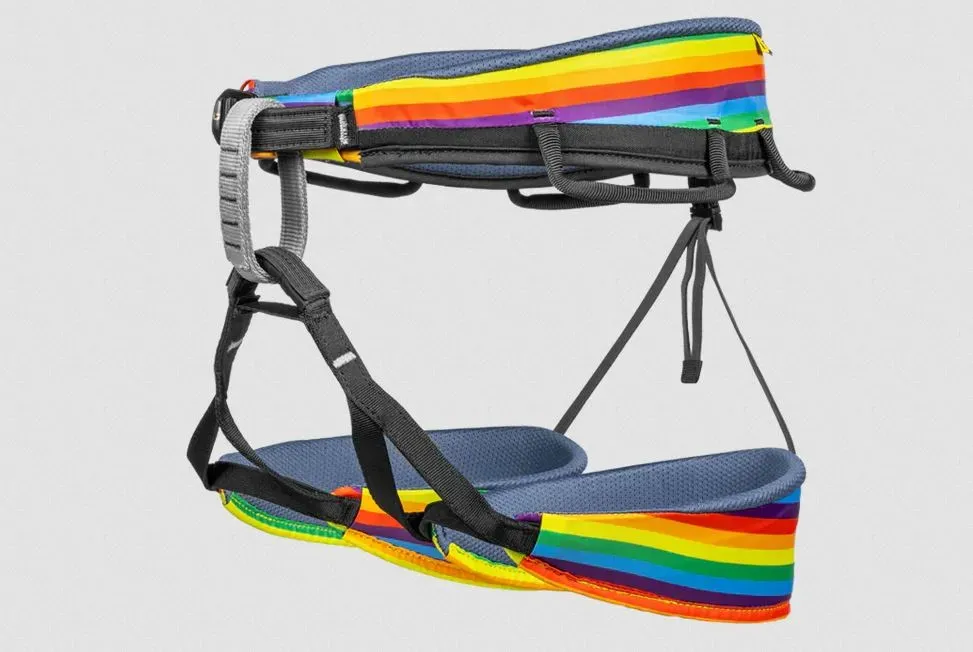 Trend Harness
