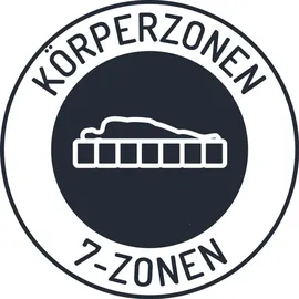 Frankenstolz Allergo KS 90 x 190 cm H3