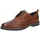 SIOUX Rostolo-700-TEX Herren Braun 42,5