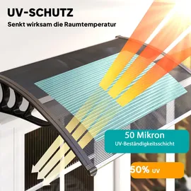 Outsunny Vordach 100 x 75 cm schwarz