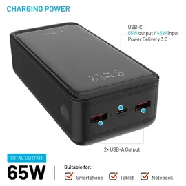 FIXED Zen2 30, Plus 30000mAh, 65W, 30 000 mAh (30000 mAh, 65 W, 30 Wh), Powerbank, Schwarz