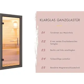 Karibu 38 mm Saunahaus Ares 3 Anthrazit/Graualuminium ohne Ofen