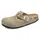 Birkenstock Boston Rivet Border Clog Taupe 37