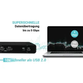 iTEC i-tec Universal Dual 4K Display Docking Station - 2x HDMI, 2x DP, 4x USB-A, 1x USB-C, 1x LAN, 85W PD, 100W USB-C Netzteil