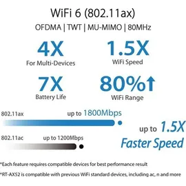 Asus RT-AX52 1 St.