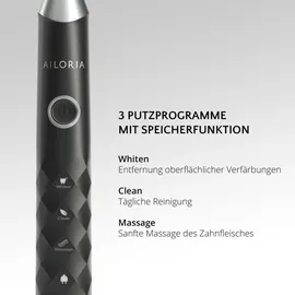 AILORIA SHINE BRIGHT Set Schwarz-Silber + Aufsteckbürsten Charcoal 6 St.
