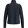 Odlo Grid Fleece Halber Reißverschluss Black Melange XS