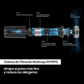 Samsung Jet 60 Turbo VS15A6031R4 schwarz