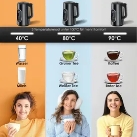 Kesser KESSER® Wasserkocher Edelstahl 1.7 Liter LED-Anzeige 4-Modi Temperatureinstellung 40°C-100°C 30min Warmhalten elektrischer Teekocher 2200W BPA-Frei Kalkfilter | Easy-Open-Deckel