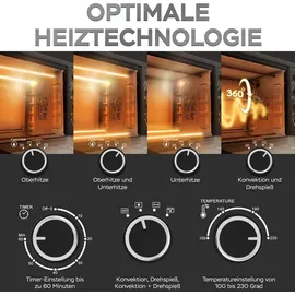 TurboTronic Minibackofen schwarz