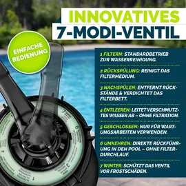tillvex Sandfilteranlage AquaBlack Pro schwarz 13.200 l/h