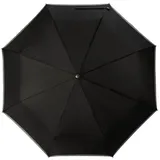 Boss Regenschirm Gear