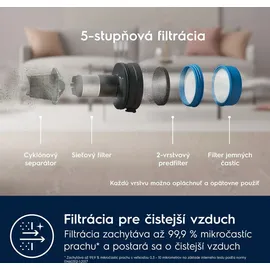 Electrolux EP71B14WET Besenstaubsauger - Blue