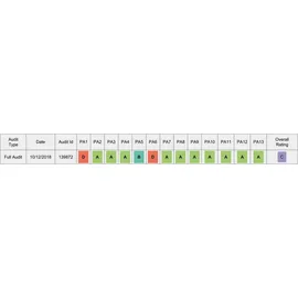 Mendler 1er WPC-Mülltonnenverkleidung HWC-J28, Mülltonnenbox, Metall Holzoptik, erweiterbar 240l ~ grau