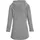 G.I.G.A. DX GW 54 WMN KNTFLC PRK gebrochenes Weiss 44