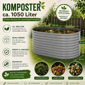 Vicco Komposter Silber, 160 x 82 cm, Gartenzubehör, Gartenpflege, Gartengeräte
