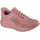 SKECHERS Bobs Squad Chaos Damen Rosa 37