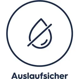 Sodastream Fizz&go COOL (Mint) Trinkflasche