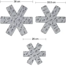 RIESS Kelomat Pfannenschutz Set Filz