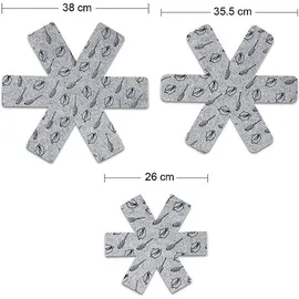 RIESS Kelomat Pfannenschutz Set Filz